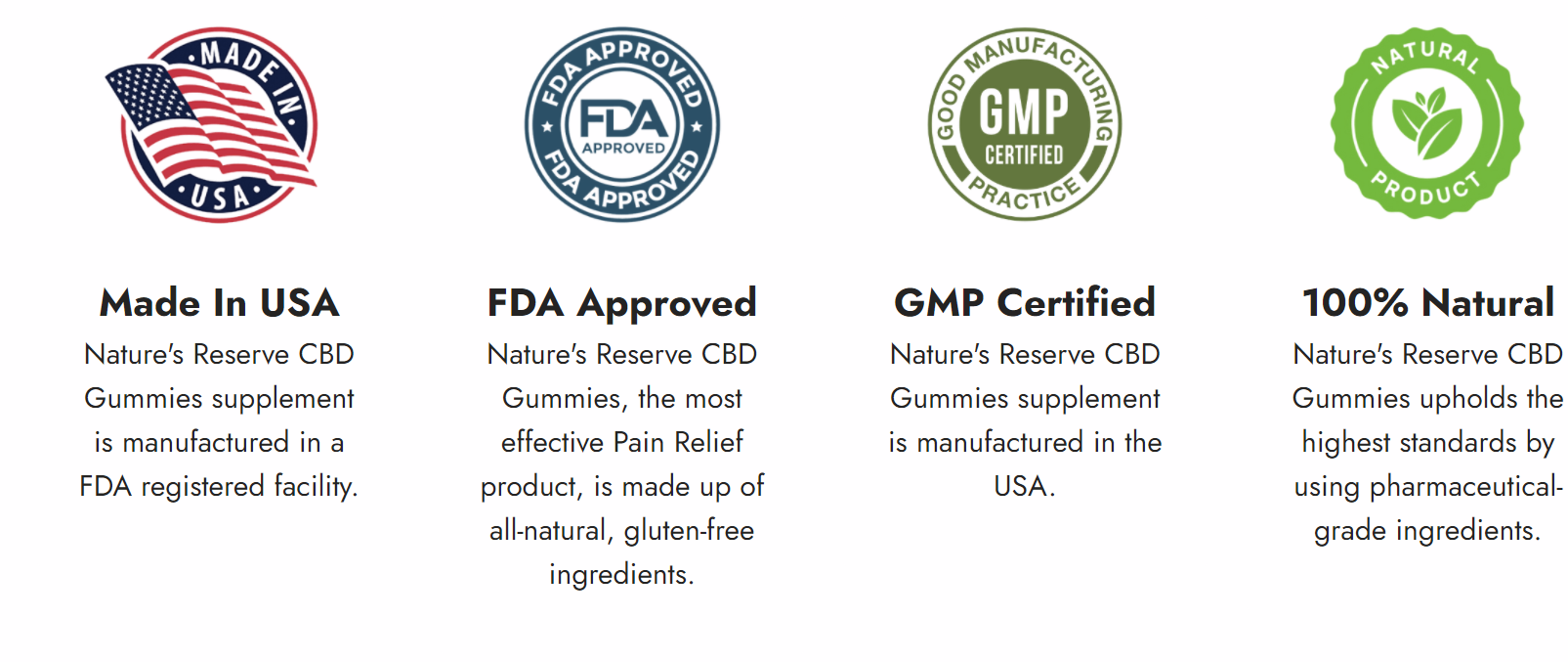 Nature's Reserve CBD Gummies
